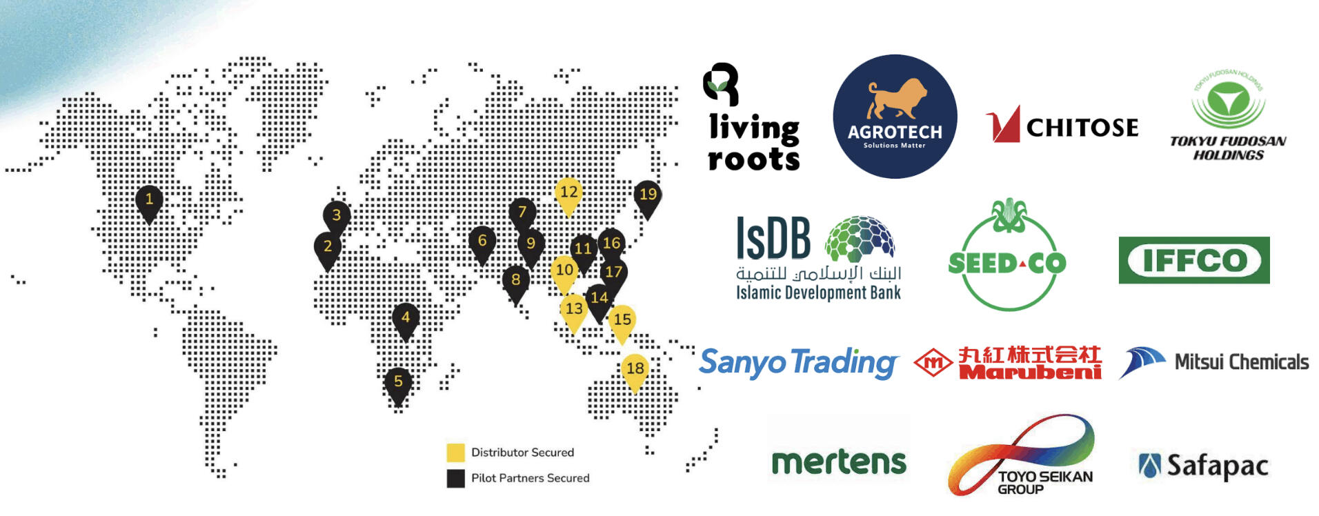 With the first mover advantage, we go to market via partnerships and scaling across 19 countries.